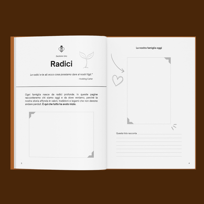 Momenti di famiglia - Racconti di Famiglia