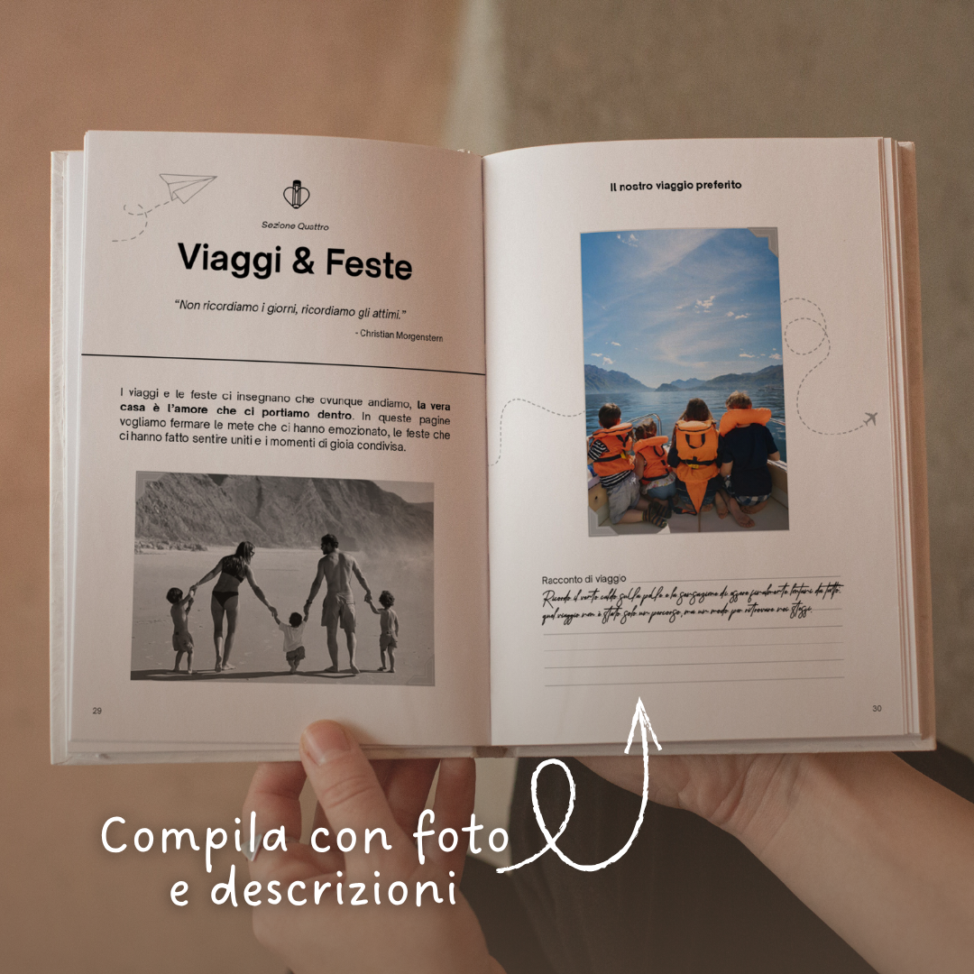 Album foto - Momenti di famiglia